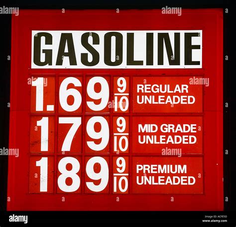 Gas Prices Galveston